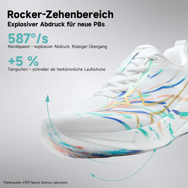 أحذية ركض XTEP 2000km 5.0 بألو - مراجعة Reflective Night Running Shoes وسعره